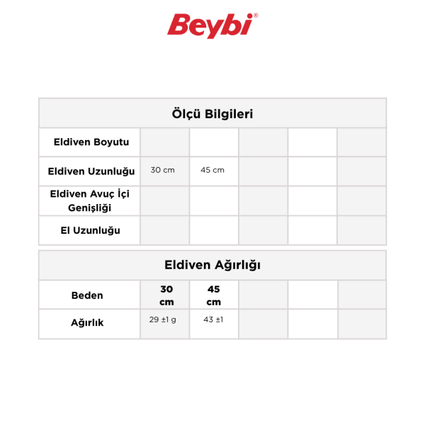 Beybi Kesilmeye Dirençli Kolluk